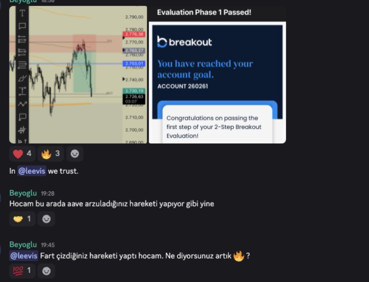 traderleevislab's tweet image. 🎉💪