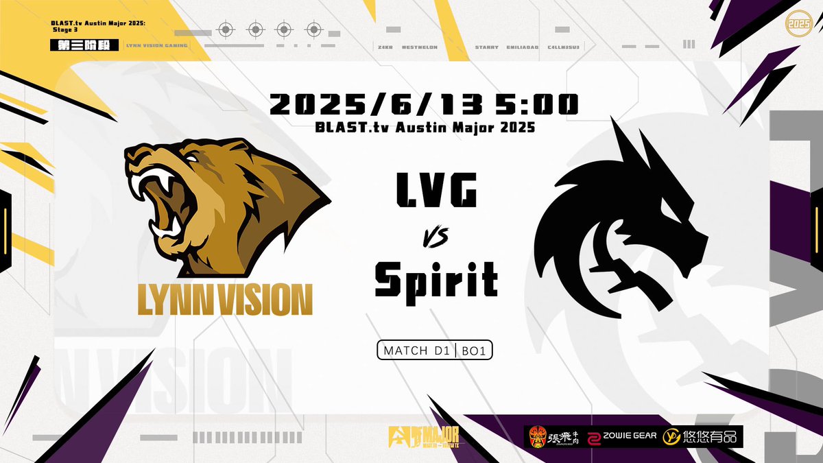 5:00🙃🙃🙃🙃