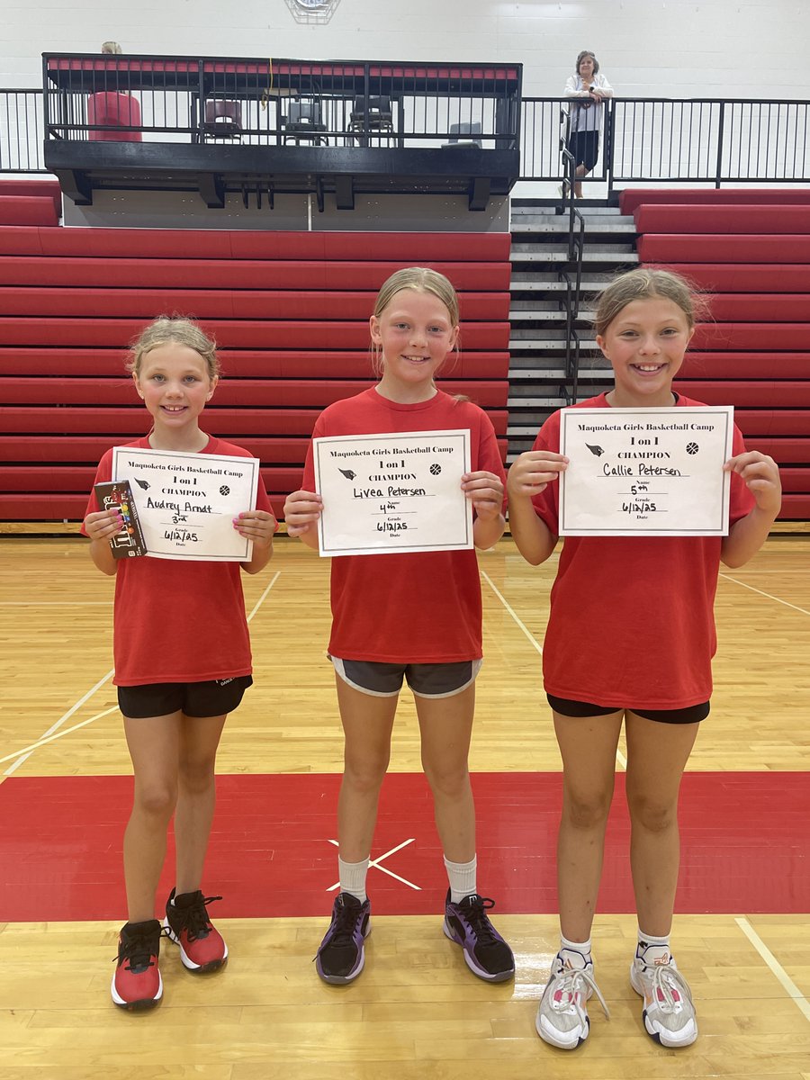 3rd through 5th graders