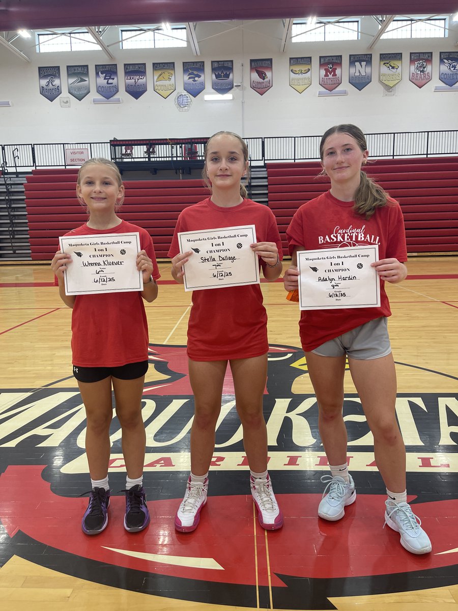 6th through 8th graders