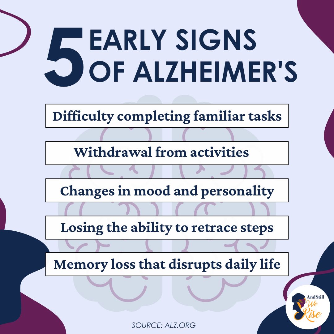ASWRTweet's tweet image. June is #Alzheimers and Brain Awareness Month. For more signs and symptoms, resources, and tips, visit Alz.org

#alzheimersawareness #memoryloss #dementia #mentalhealth