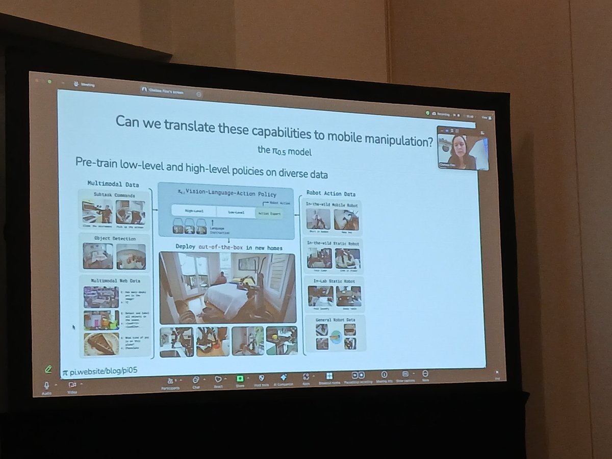 seunghyun lee (@seunghy23235) on Twitter photo Amazing talk from <a href="/chelseabfinn/">Chelsea Finn</a> explains the framework to control robot behavior with language, which is helpful for long-horizon automy. <a href="/ky_lin0305/">Kwan-Yee Lin</a>
<a href="/CVPR/">#CVPR2025</a> Amazing talk from <a href="/chelseabfinn/">Chelsea Finn</a> explains the framework to control robot behavior with language, which is helpful for long-horizon automy. <a href="/ky_lin0305/">Kwan-Yee Lin</a>
<a href="/CVPR/">#CVPR2025</a>