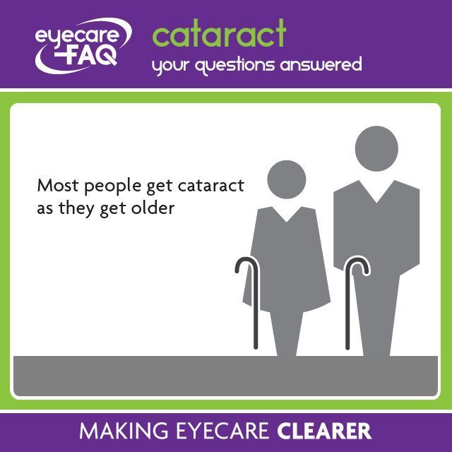 More than one in two people aged 65 and older have some signs of cataract, and it is present for almost everyone over 75. #CataractAwarenessMonth