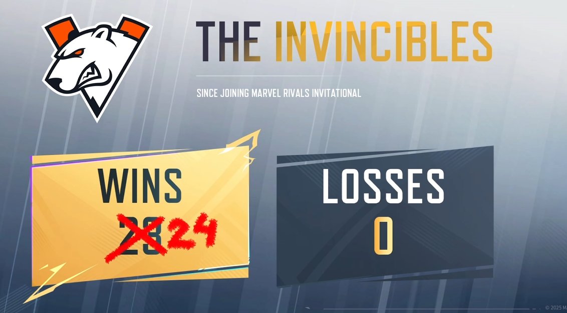 2-0 vs <a href="/FYRStrays/">FYR Strays</a> in the <a href="/MarvelRivals/">Marvel Rivals</a> $3M Ignite Tournament
 We are now 24-0 in official matches 🫶🫶