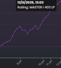 Paran01d tweet media