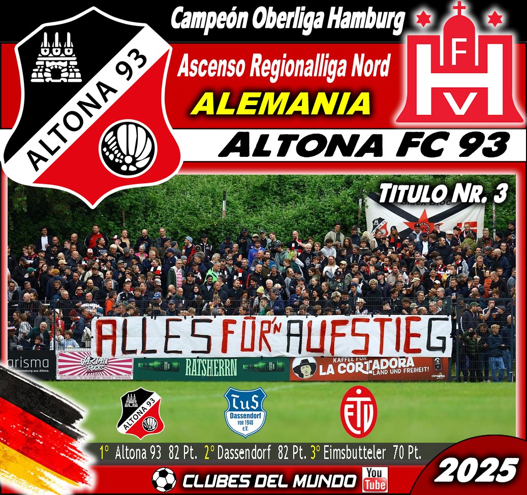 ClubsDelMundo's tweet photo. El ALTONA FC 93, uno de los más antiguos Clubes de Alemania, logra el Ascenso a la REGIONALLIGA NORTE, la cuarta Categoria Nacional. Enhorabuena. #Altona93 #Altona #Hamburg #RLNord #RegionalligaNord #OberligaHamburg #welovealtona 
@AltonaerFC1893 https://t.co/EaR45dXmSQ