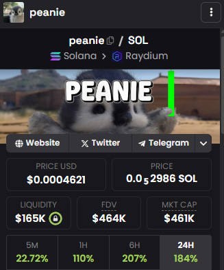 legendtrade000's tweet photo. #Peanie 3X+ 💹
Her baktığımda biri patlıyor.
Birkaç X yapınca ana parayı alın, benim kar alın dememi beklemeyin.
Bu projelerin daha çok yolu var ama birkaç X yapınca, kar alıp düşüş ihtimaline karşı, eklersiniz yine. https://t.co/uo7uYafqBe