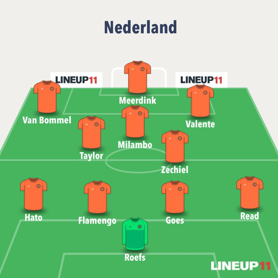 Wie zou er winnen. De 11 van Reiziger of de 11 die hier staan en die ook beschikbaar waren…,