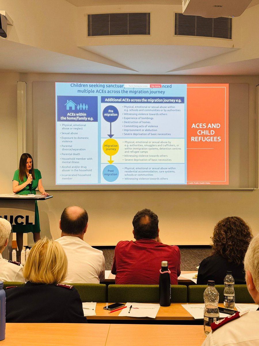 Fantastic day at the social determinants of health conference/book launch at <a href="/ucl/">UCL</a> and a really privilege to discuss my recent <a href="/policypress/">Policy Press</a> chapter about motherhood as a resource in countering ACEs amongst refugee minors.