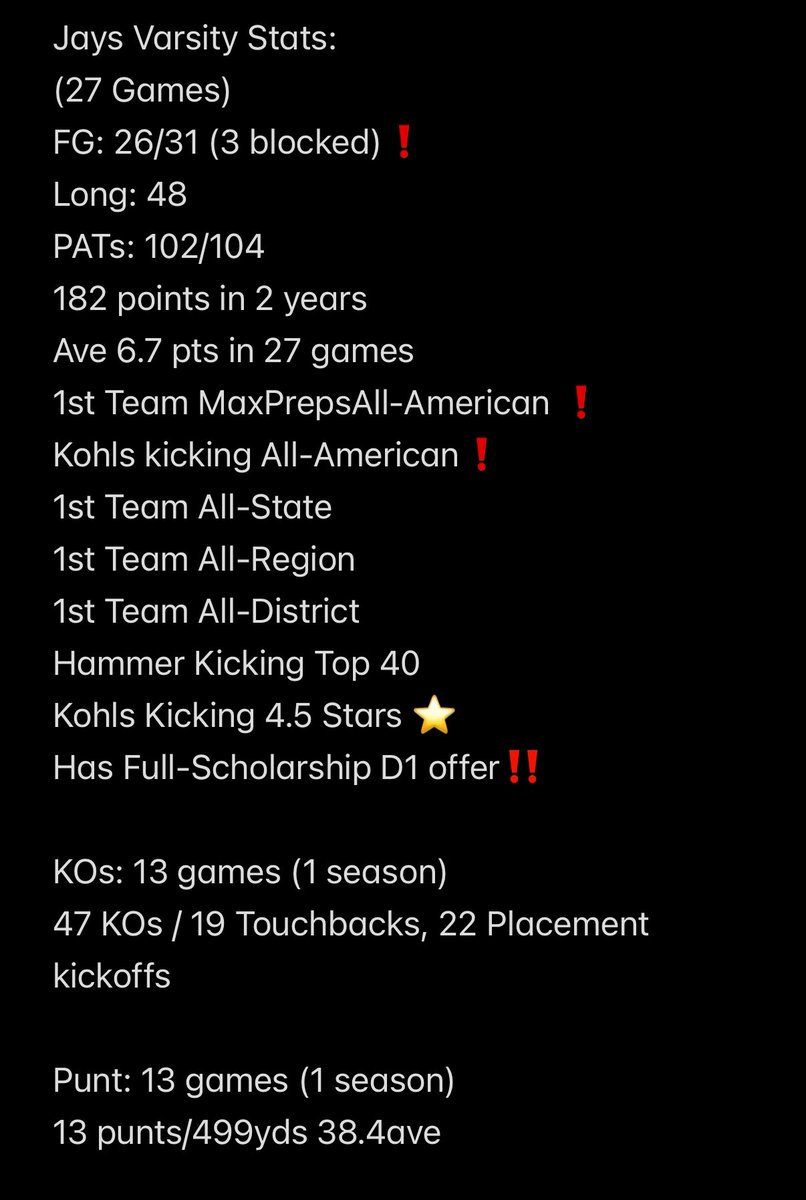 Jay Giunta (@jaygiunta10) on Twitter photo Beyond grateful of my accomplishments these past 2 seasons! Couldn’t have done it without God, my operation, and coaches! <a href="/HenryLongSnap/">Henry Shannon</a> 🙌 <a href="/Tracejohnson12_/">Trace Johnson</a> 🤏.
Many more to come next year!
<a href="/HKA_Tanalski/">Adam</a> <a href="/BuchholzFB/">Buchholz HS Football</a> <a href="/CalebSturgis1/">Caleb Sturgis</a> <a href="/coachclayisbell/">Clay Isbell</a> <a href="/WillGilchrist5/">Will Gilchrist</a> <a href="/CoachDDixon/">Daryl Dixon</a> Beyond grateful of my accomplishments these past 2 seasons! Couldn’t have done it without God, my operation, and coaches! <a href="/HenryLongSnap/">Henry Shannon</a> 🙌 <a href="/Tracejohnson12_/">Trace Johnson</a> 🤏.
Many more to come next year!
<a href="/HKA_Tanalski/">Adam</a> <a href="/BuchholzFB/">Buchholz HS Football</a> <a href="/CalebSturgis1/">Caleb Sturgis</a> <a href="/coachclayisbell/">Clay Isbell</a> <a href="/WillGilchrist5/">Will Gilchrist</a> <a href="/CoachDDixon/">Daryl Dixon</a>