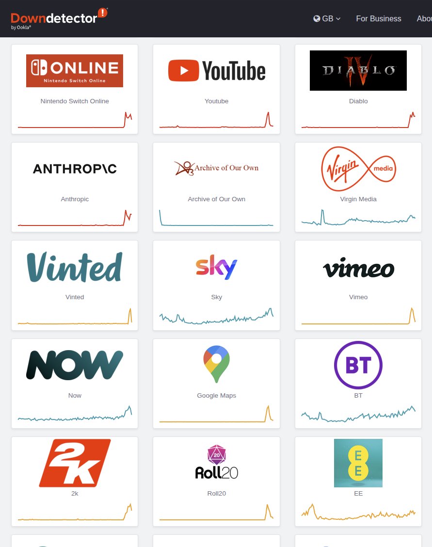 TheCodeTherapy's tweet image. We collectively allowed poor choices completely fuck up what the internet was supposed to be.

Let&apos;s all keep building on the same dammed services instead of self-hosting (or at least distributing) our shit. Sounds like a fantastic idea 👍 What can go wrong, right?