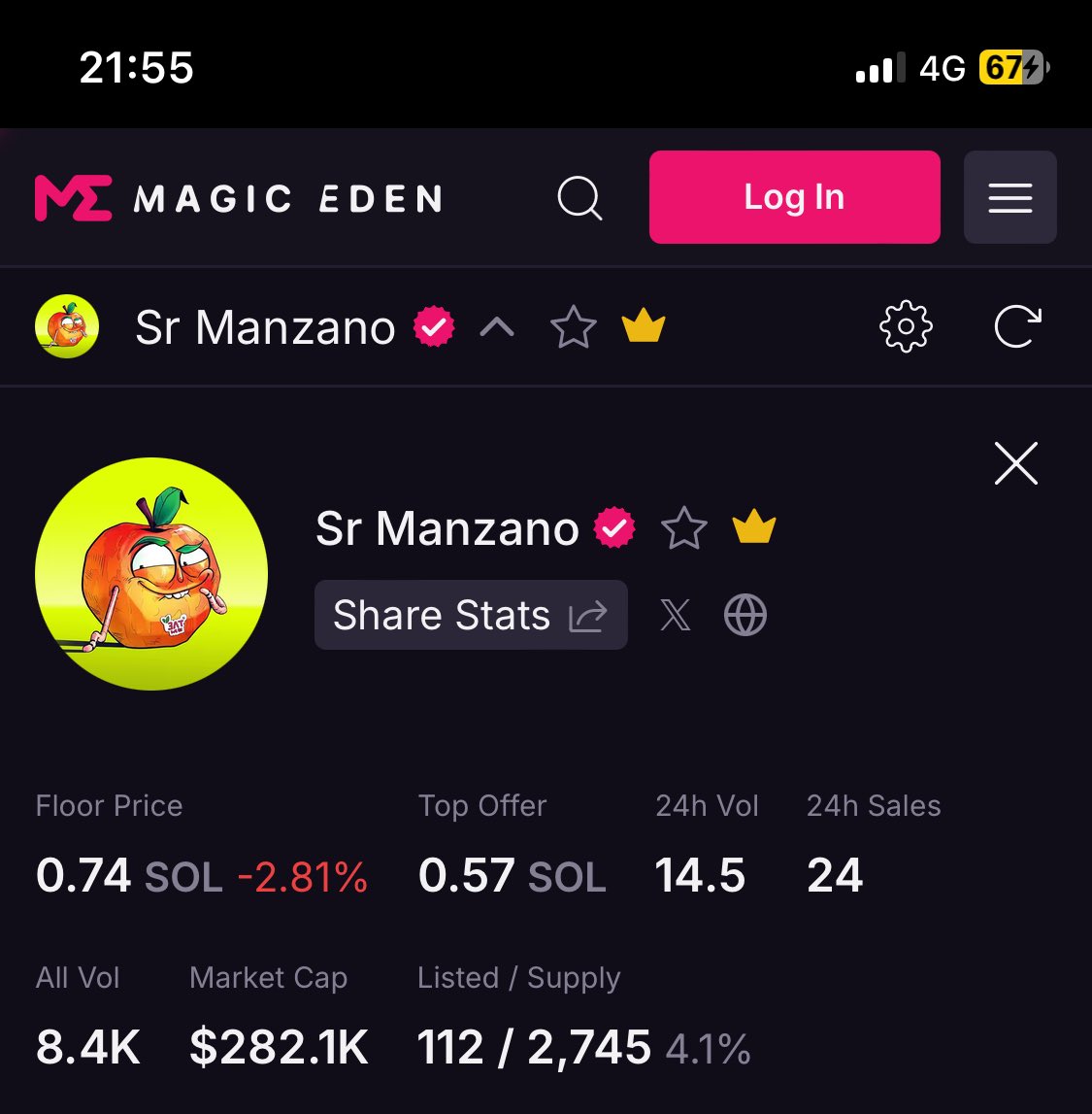 BREAKING: Sr. Manzano only 112/2745 listed!