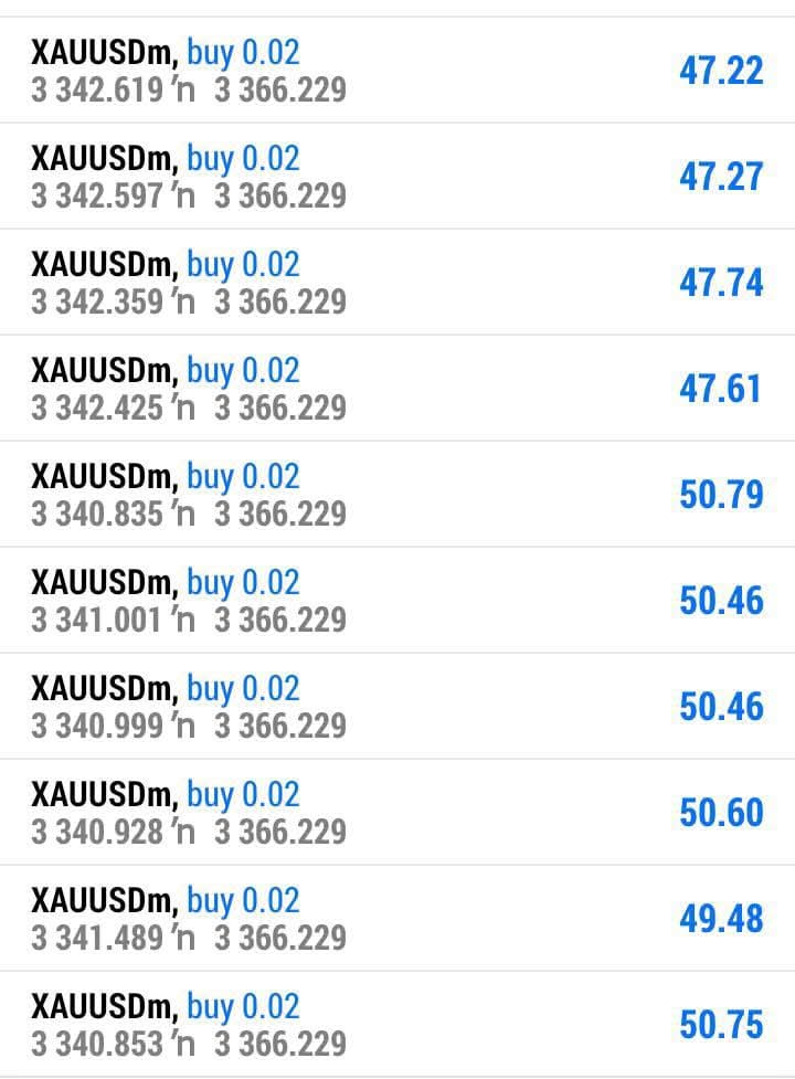 Join WhatsApp group 
Alhumdolillah Today huge profits 
chat.whatsapp.com/BJKwoakBU1v4li…

King Broker Official Account Handling 50,50 profit 
No Risk 
100 percent Guarantee 
Secure 
Life changing 

King Broker
 #Trending #ForexTrading #ViralVideo #2025BTSFESTA #AI171