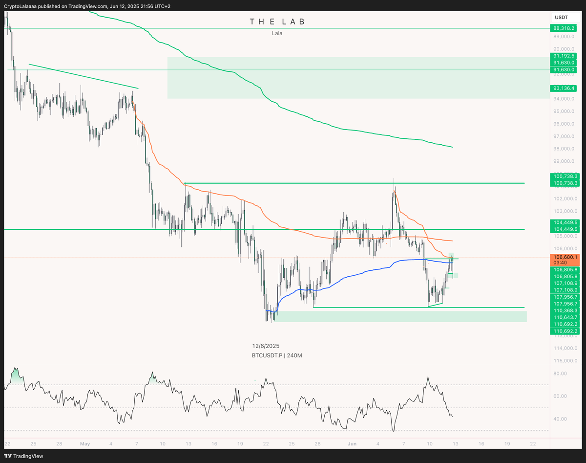 Lala 🧪 tweet media