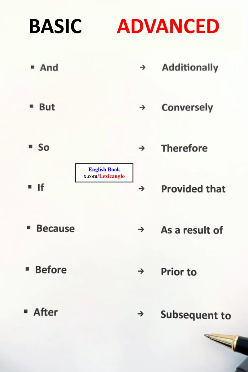 Improve your English #English