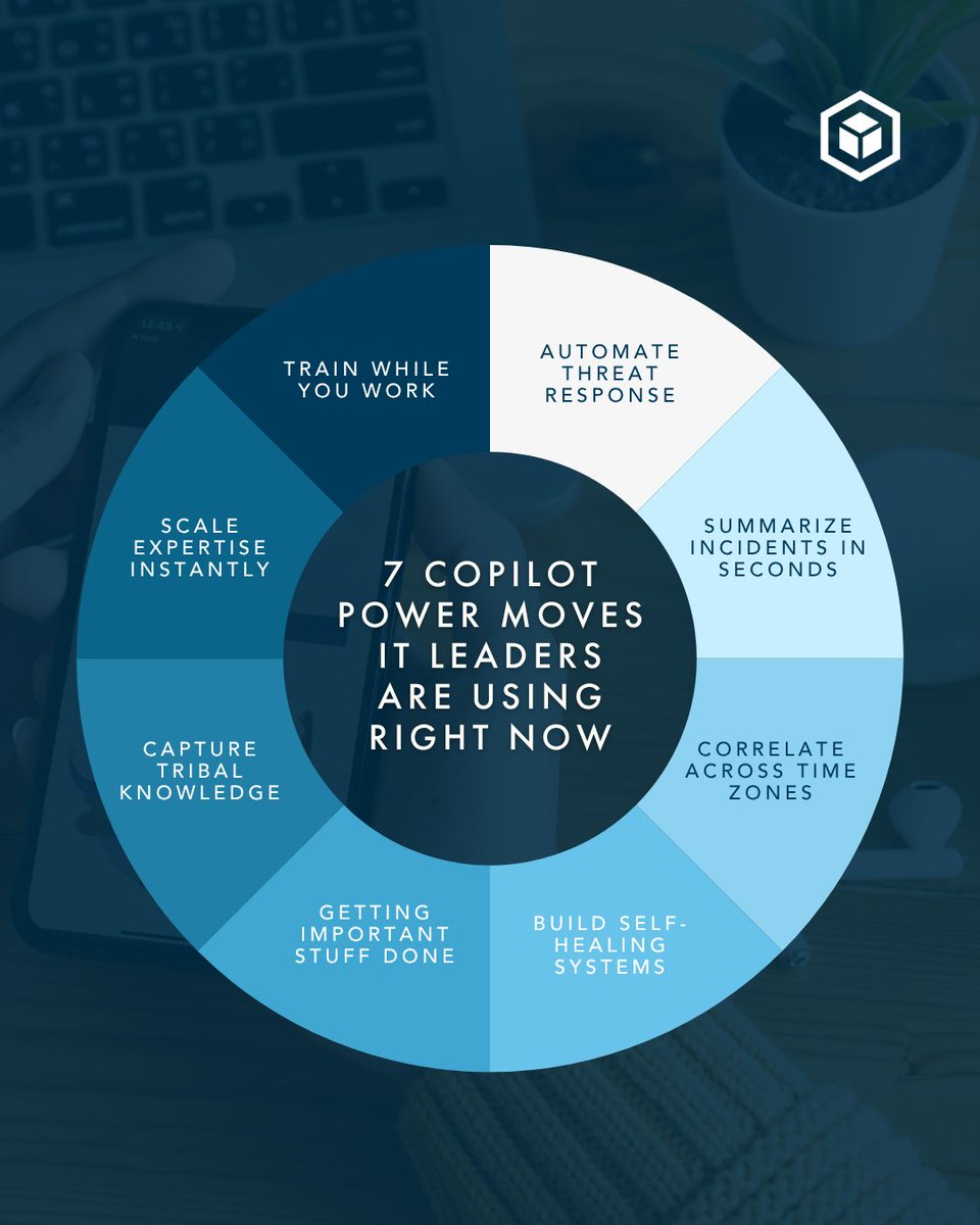 Unlock hidden insights with AI! 🚀 Copilot isn't just for coding—it's your secret weapon for smarter surveys. Discover how one client slashed costs by 17%! Curious? Dive in!

bit.ly/43ZKIBp
 
#GenerativeAI #AIInnovation #Copilot