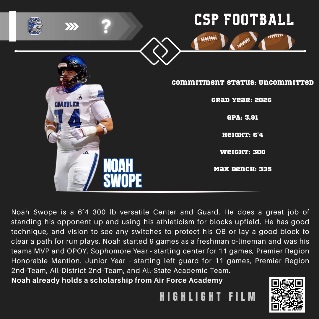 Chad Carpenter (@hit4athletes) on Twitter photo Welcome <a href="/Swope54Noah/">Noah Swope</a> ! Another CSP High School athlete is in.
Noah is now working with College Sports Prep and I to take his recruiting to the next level. Noah currently has an offer from Air Force Academy.
Real mentorship. Real results. Welcome <a href="/Swope54Noah/">Noah Swope</a> ! Another CSP High School athlete is in.
Noah is now working with College Sports Prep and I to take his recruiting to the next level. Noah currently has an offer from Air Force Academy.
Real mentorship. Real results.