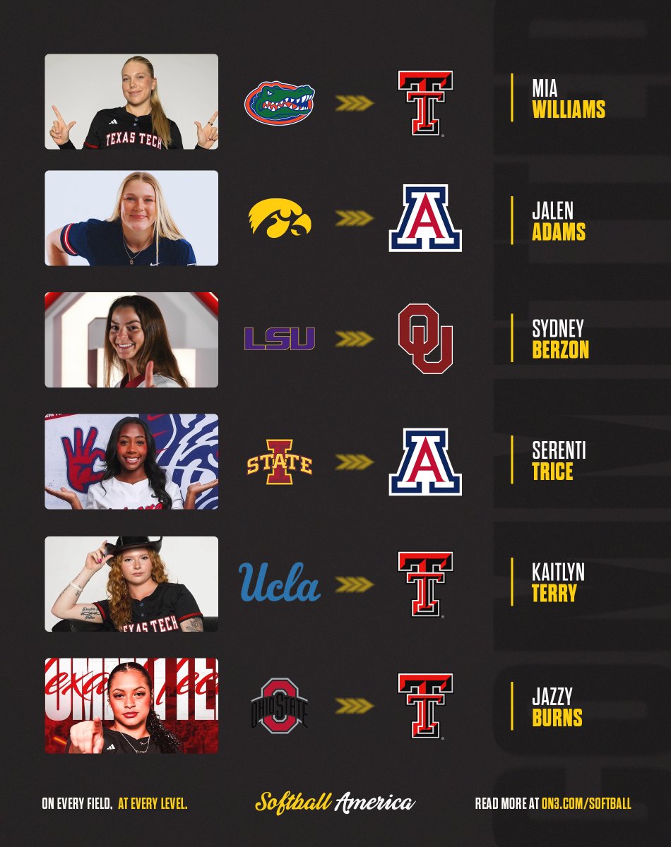 Softball America tweet media