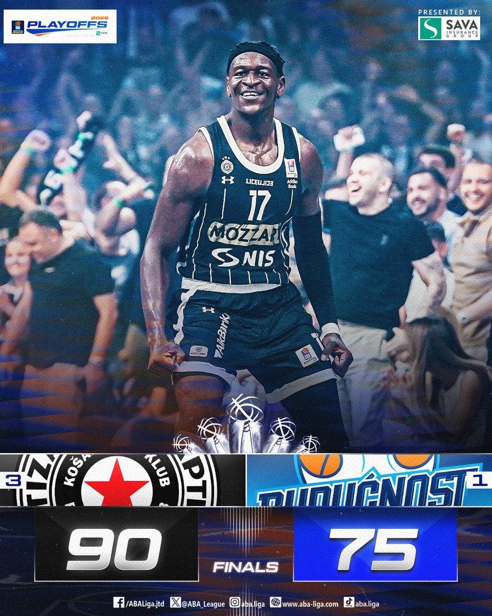 ABA_League's tweet photo. .@PartizanBC beat @KKBuducnostVOLI in Game 4 to close the series 3-1 and rise to the #ABALiga throne once again!

#ABAPlayoffs https://t.co/K5DG6MdnK7