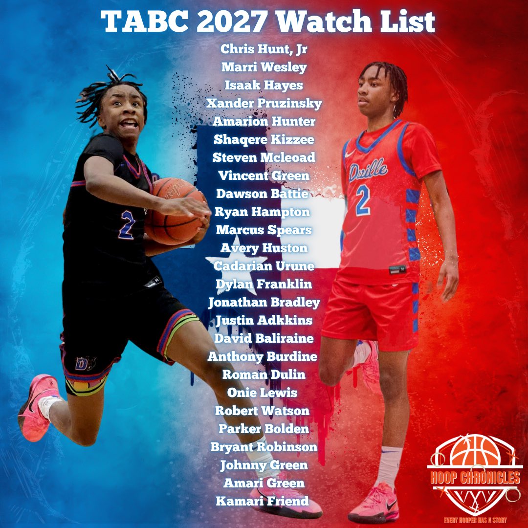 RedOakHS_boysbasketball (@rohsbasketball) on Twitter photo <a href="/chronicles_hoop/">HoopChroniclesPodcast</a> appreciate you putting our boys on this list <a href="/bradford_kj/">KJ Bradford</a> <a href="/DKirk1of1/">Devan kirk</a> <a href="/an3thonyy/">Aj Burdine</a> ..... looking forward to TABC next weekend 😤😤😤 <a href="/chronicles_hoop/">HoopChroniclesPodcast</a> appreciate you putting our boys on this list <a href="/bradford_kj/">KJ Bradford</a> <a href="/DKirk1of1/">Devan kirk</a> <a href="/an3thonyy/">Aj Burdine</a> ..... looking forward to TABC next weekend 😤😤😤