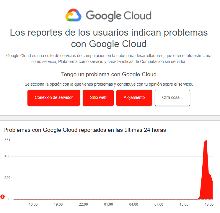 alex_lemus's tweet photo. @SoyITPro https://t.co/WozOqAMg8N