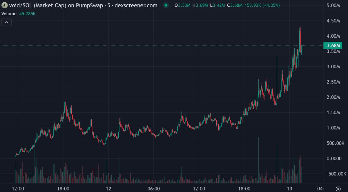 Alex RT₿ tweet media