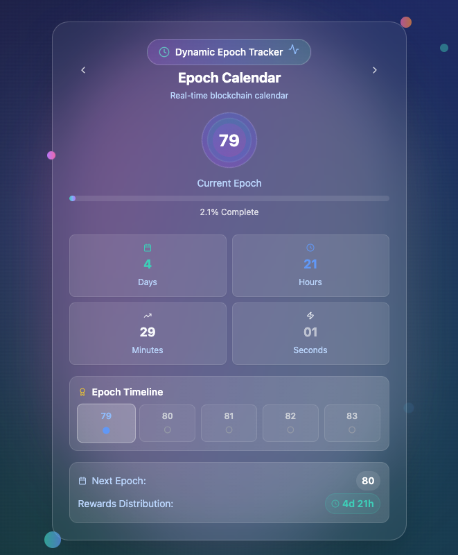 Apex SPO UPDEV (@spoapex) on Twitter photo New Epoch (79) is here! 🔐Time to secure the network, once again… #ApexFusion
<a href="/ApexFusion/">Apex Fusion</a>
<a href="/ApexFusionFndn/">Apex Fusion Foundation</a> New Epoch (79) is here! 🔐Time to secure the network, once again… #ApexFusion
<a href="/ApexFusion/">Apex Fusion</a>
<a href="/ApexFusionFndn/">Apex Fusion Foundation</a>