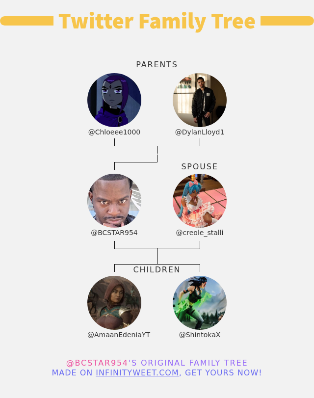 👨‍👩‍👧‍👦 My Twitter Family:
👫 Parents: <a href="/Chloeee1000/">Chloe ✨</a> <a href="/DylanLloyd1/">Dylan Lloyd</a>
👰 Spouse: <a href="/creole_stalli/">Chanel_thee_stallion</a>
👶 Children: <a href="/AmaanEdeniaYT/">KR | Amaan</a> <a href="/ShintokaX/">TNG| Shintoka-X</a>

➡️ infinityweet.me/family-tree