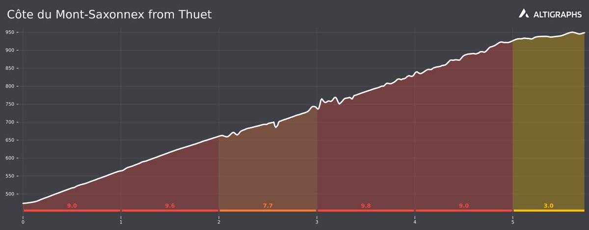 altigraphs tweet media
