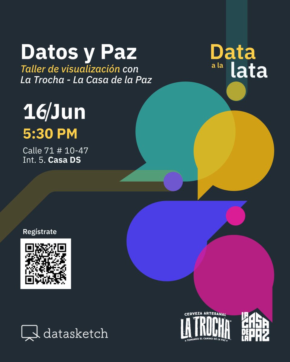 Este lunes 16 de junio nos encontramos con @LaTrochaPaz para crear visualizaciones colaborativas sobre las #NarrativasDePaz. Vamos a de cómo las visualizaciones pueden amplificar las voces de quienes trabajan por la paz desde los territorios. 
👉 dskt.ch/datalata-jun