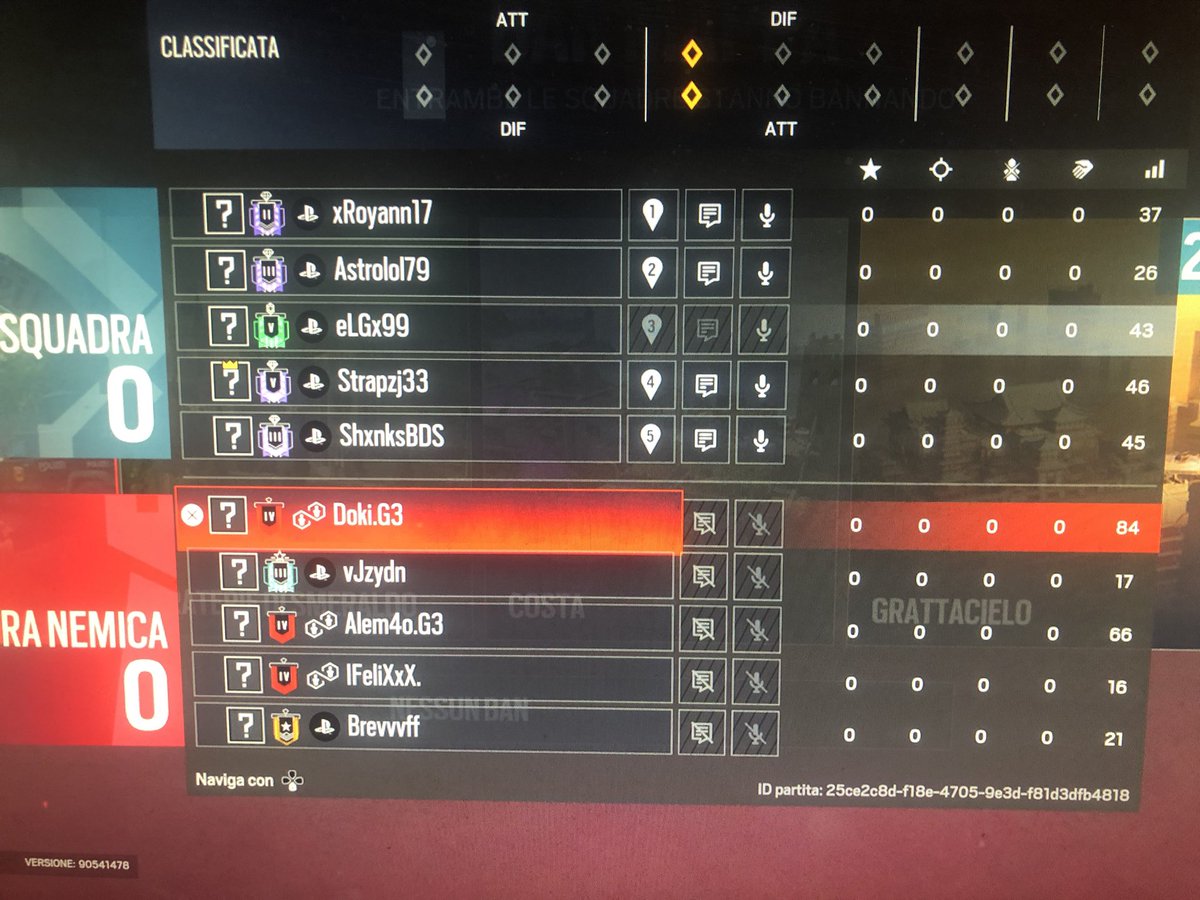 Again PC players in Console matchmaking <a href="/UbisoftSupport/">Ubisoft Support</a> FIX YOUR GAME