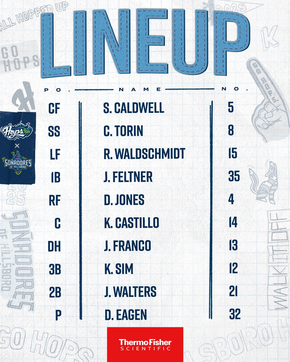 Caldwell leads off, Eagen gets the start.

#AllHoppedUp