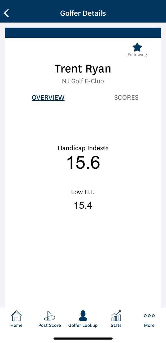 Riggs (7.1) On Camera Handicap tweet media