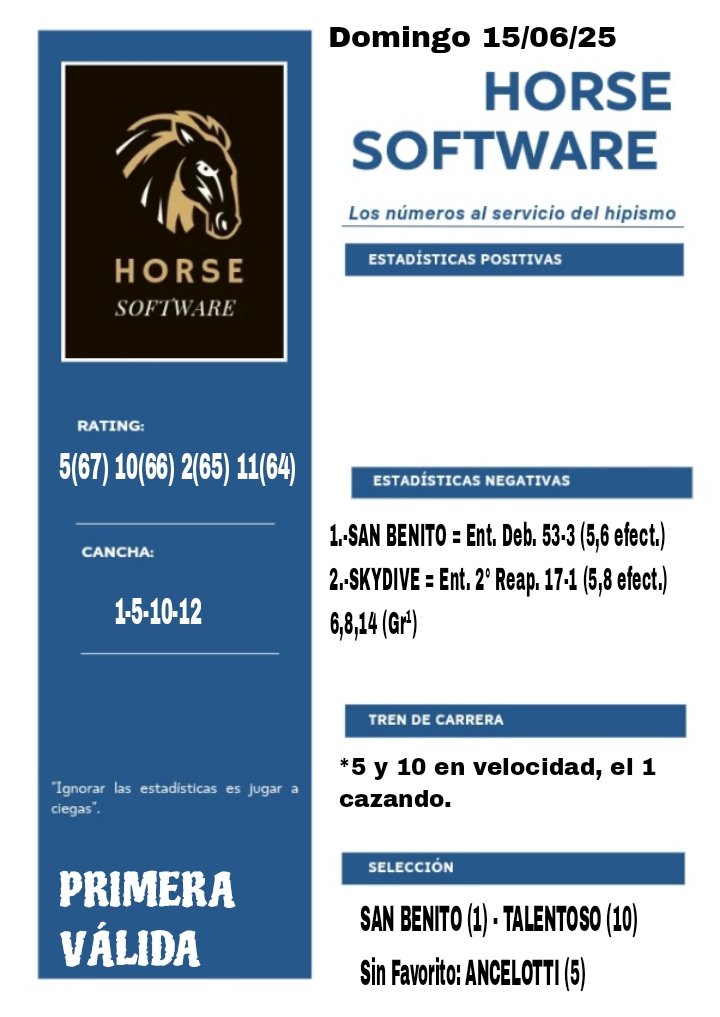 Nixon José Bermúdez (@conlagaita) on Twitter photo 🏇 HORSE SOFTWARE 🏇
Así dan los números 🔢 en la Primera Válida de este domingo en La Rinconada 👍
<a href="/marrpacheco/">rafael pacheco</a> 🏇 HORSE SOFTWARE 🏇
Así dan los números 🔢 en la Primera Válida de este domingo en La Rinconada 👍
<a href="/marrpacheco/">rafael pacheco</a>
