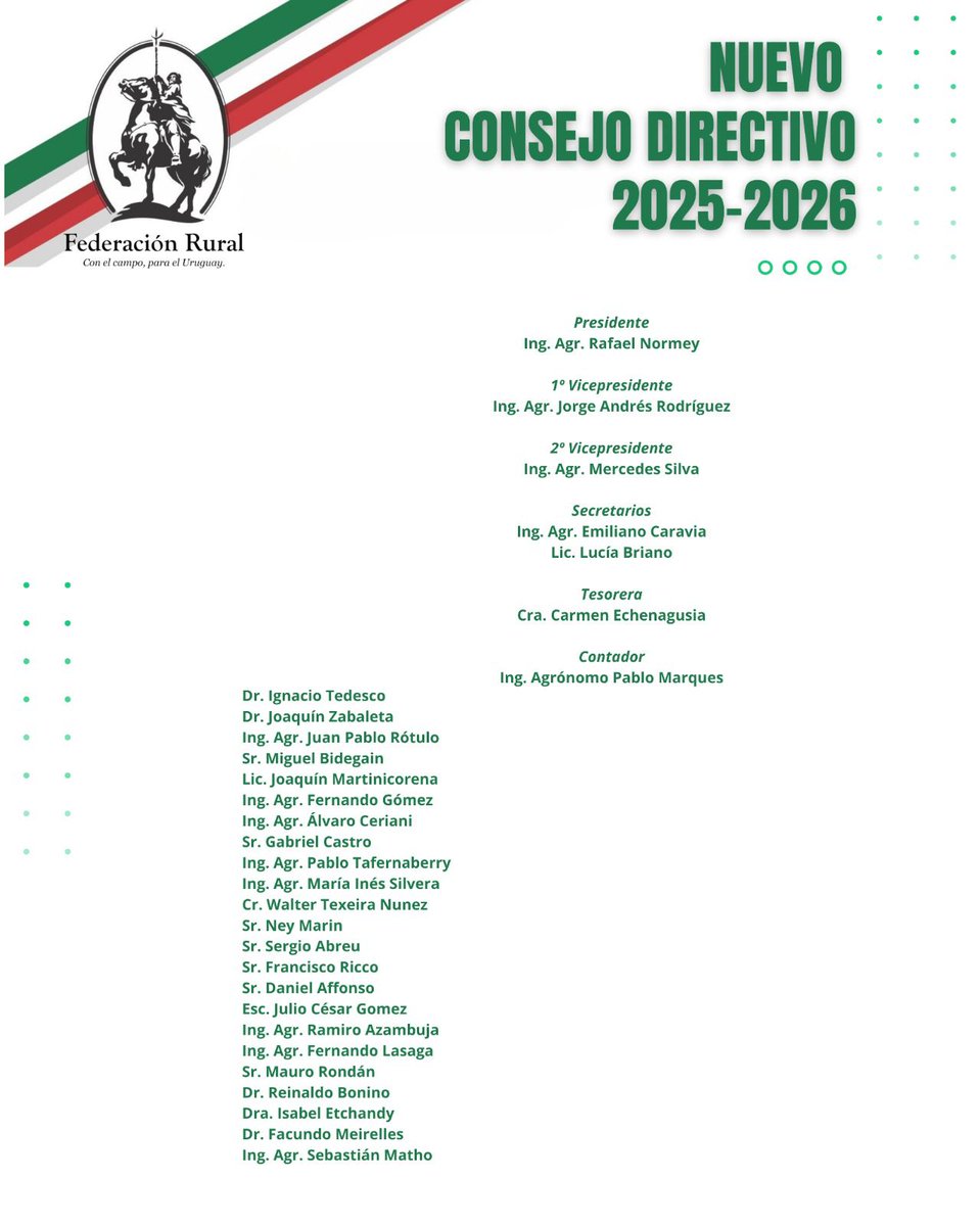 🌾 ¡Nuevo Consejo Directivo en la Federación Rural! 💪 
Periodo 2025-2026. 

Comprometidos con un agro más fuerte, luchando siempre por los derechos y el futuro de nuestros productores y del agro. 

 #FederaciónRural #PorElAgro #ProductoresUnidos