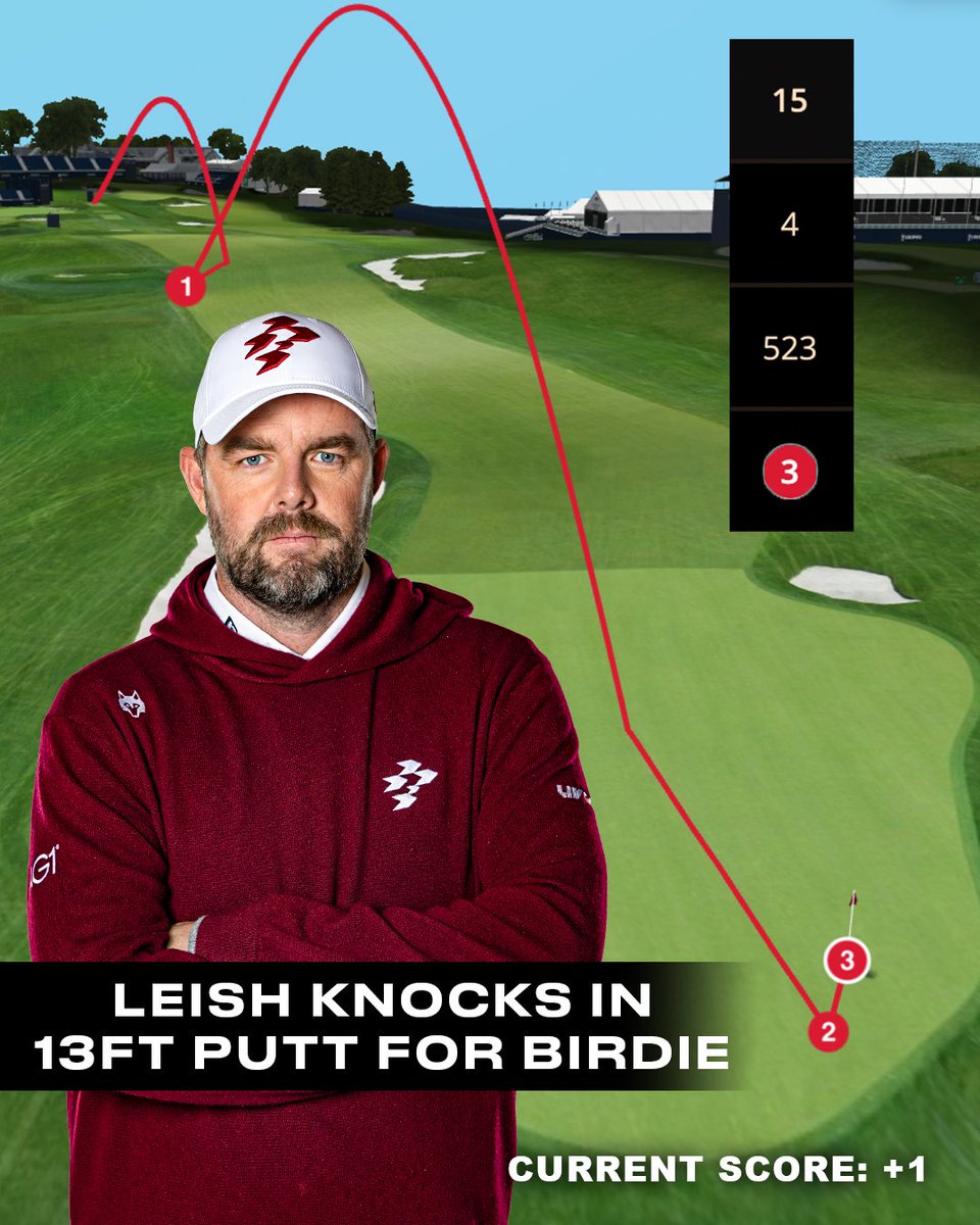 First Ripper Birdie of Oakmont! Let's keep em going LEISH!!!