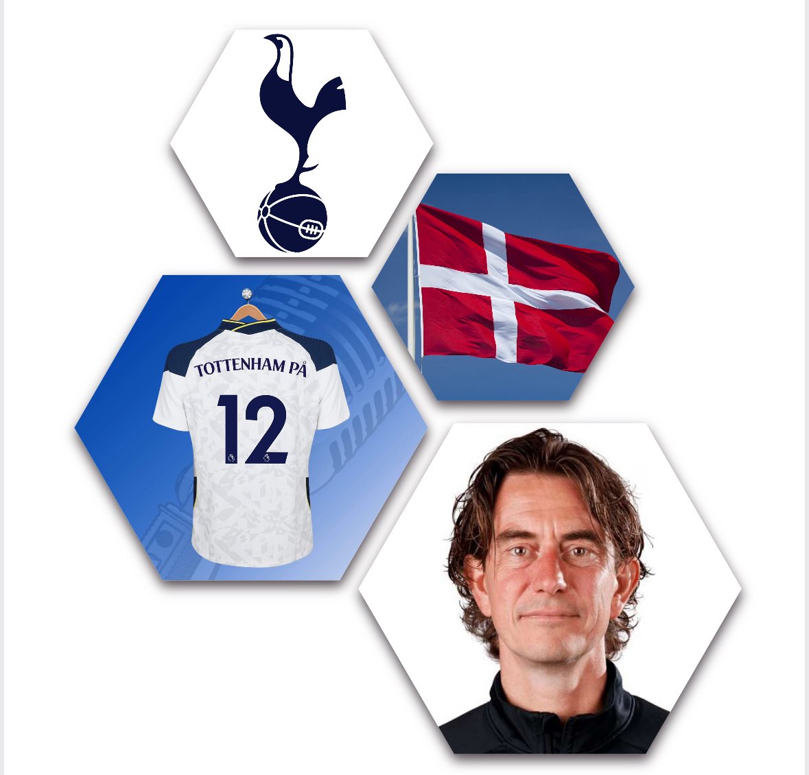 Ny manager!🇩🇰 Ny episode!🎙️

Vi markerer ansettelsen av Thomas Frank med en helt ny episode der vi snakker om Spurs’ nye sjef. Hvem er han? Hva slags fotball kan vi forvente?

I tillegg tar vi farvel med Ange og kjører noen kåringer fra 24/25-sesongen.

<a href="/erikheimdal00/">Erik K. Heimdal</a> <a href="/Lars_Peder/">Lars Peder Karset Hellerud</a>