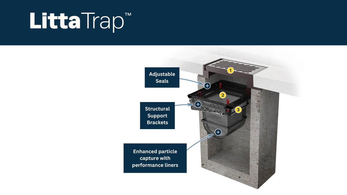 How does the #LittaTrap™ work?
1- Stormwater runoff flows into the LittaTrap™ 
2- LittaTrap™ captures the trash caught in the runoff
3- Once the basket is full or during high flows, overflow is released through the overflow bypass
Learn more- hubs.la/Q03rBg5d0
#EnviroPod