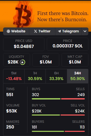 420bites's tweet photo. $1M 🙌 https://t.co/BvwNxUZexg