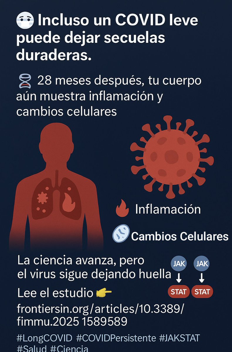 CovidAsturias's tweet photo. 😷Incluso un Covid leve puede dejar secuelas duraderas.
🧬28 meses después,tu cuerpo aún muestra inflamación y cambios celulares.🔍La ciencia avanza,pero el virus sigue dejando huella.Lee el estudio👉 https://t.co/2HnniVvCq4
#LongCovid #CovidPersistente #JAKSTAT #Salud #Ciencia https://t.co/7OH5XhqCzs