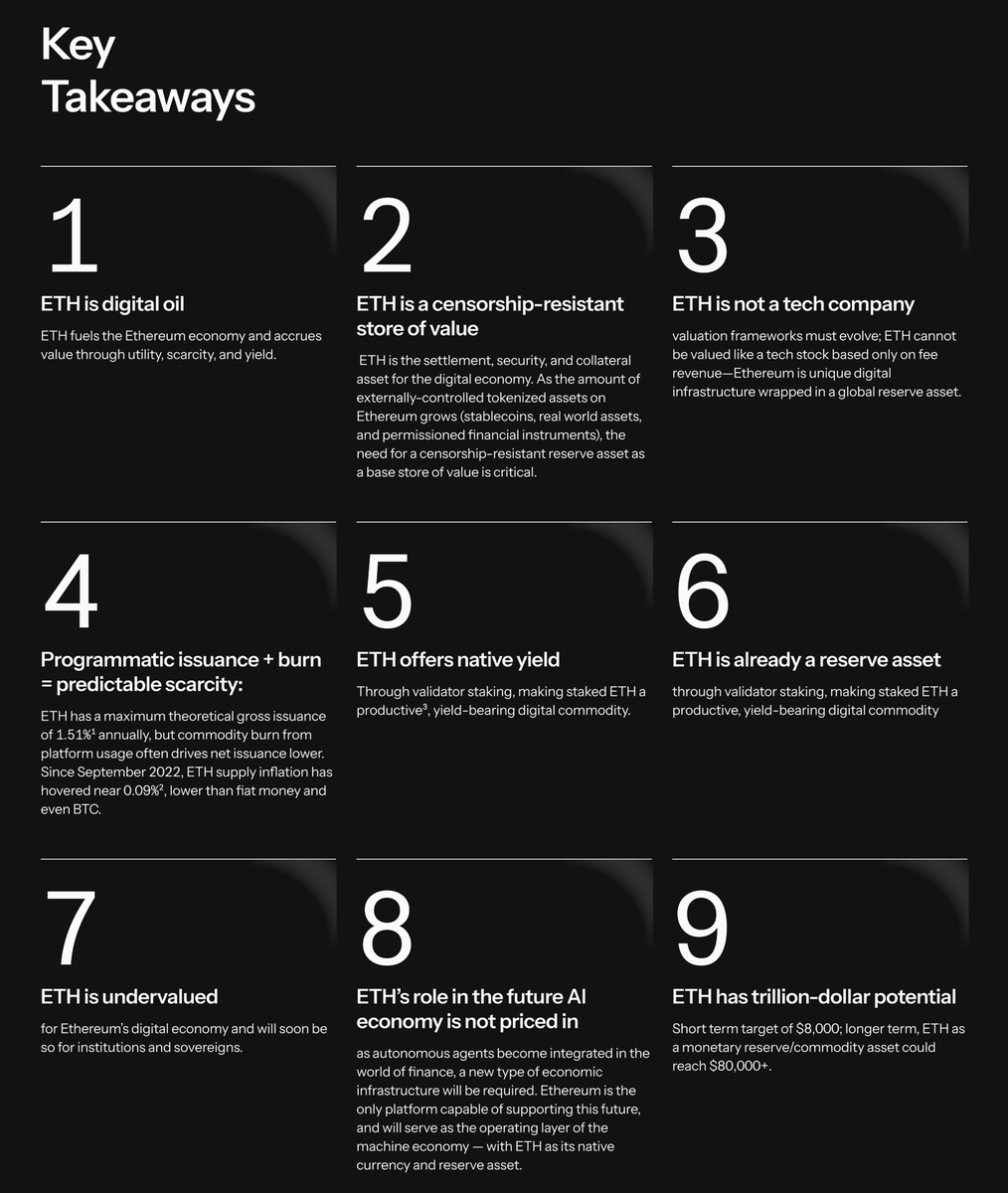 ETH will become the most valuable asset in the world.

Institutions, regulators, entire countries know this.
And you? Stop scrolling. Start understanding ETH.