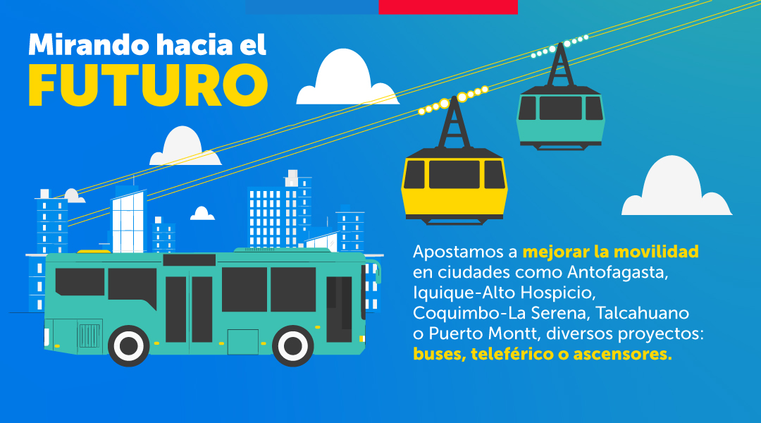 Programa de Vialidad y Transporte Urbano tweet media
