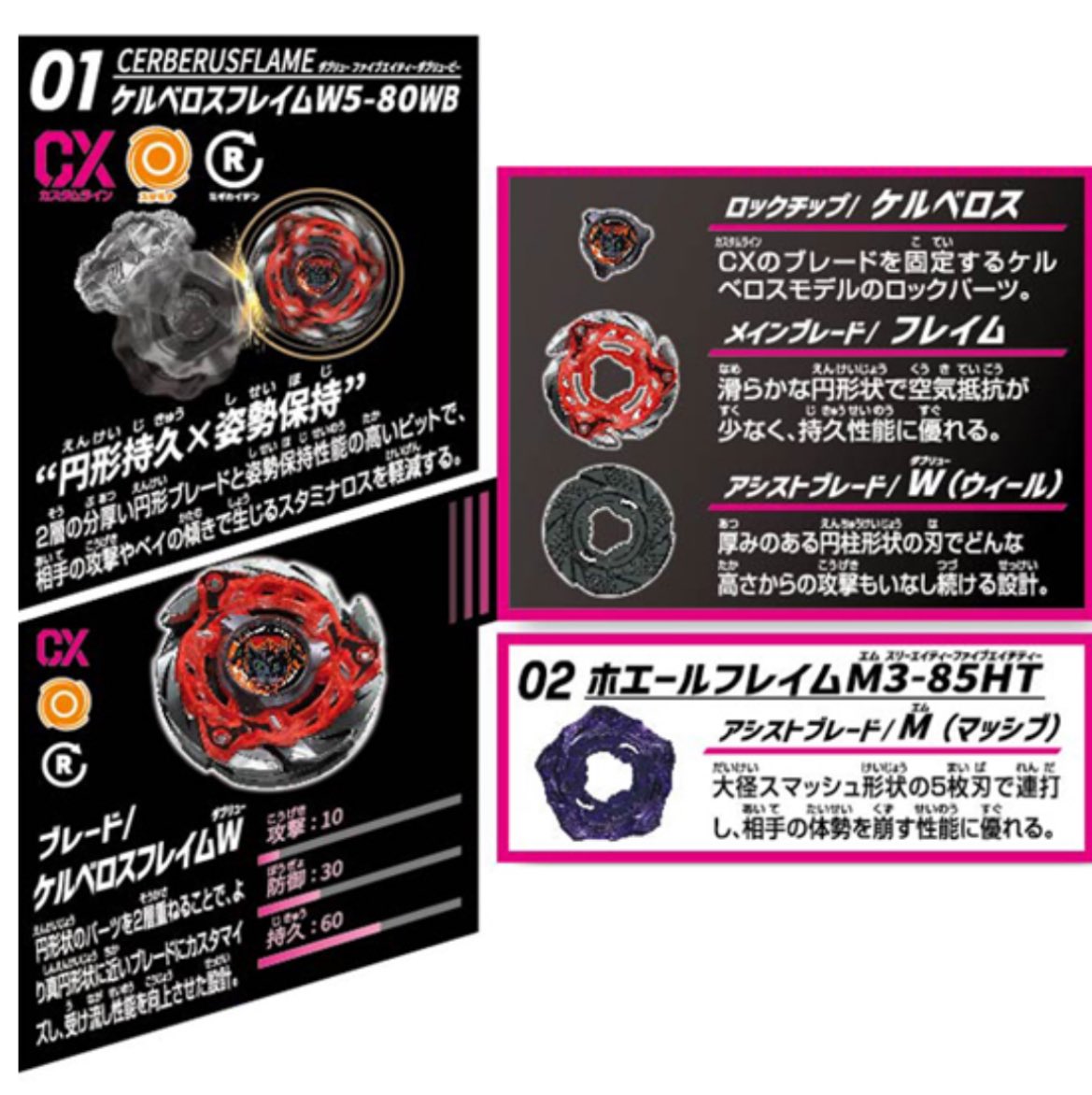 ベイブレードX ケルベロスは強そうなパーツ構成してる気がします