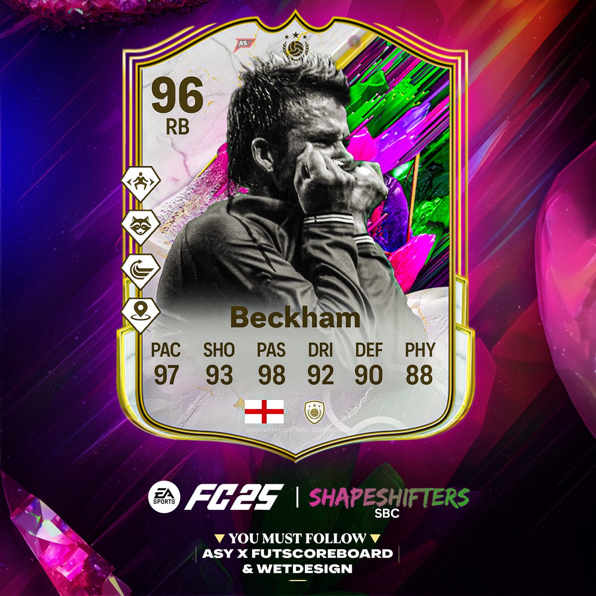 Fut Scoreboard tweet media