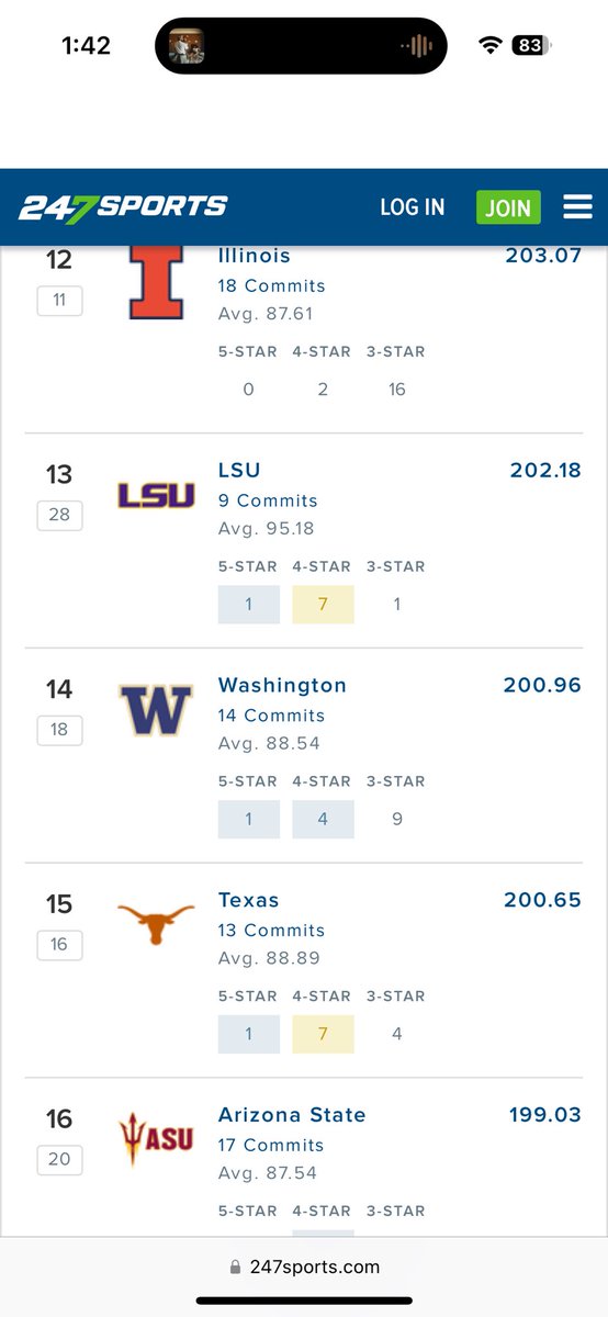 After the Mason James signing, the huskies have a Top 15 Class!☔️☔️