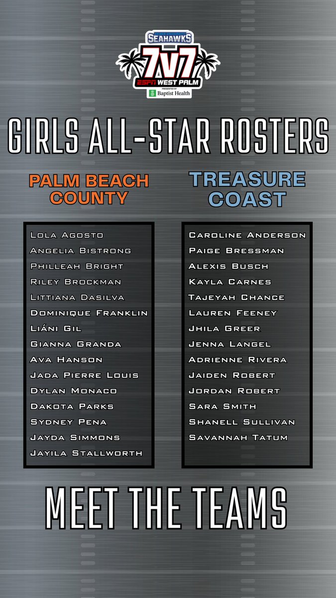 ESPN Top 63 (@espntop63) on Twitter photo The best of Palm Beach County and Treasure Coast get to suit up one last time on the flag football gridiron.
Here are the rosters for the flag football Senior Showcase at <a href="/KeiserFootball/">Keiser Football</a> Saturday.
Coach Campbell of <a href="/PBGWFlagFB/">Palm Beach Gardens Woman’s Flag Football</a> and Coach Perry of <a href="/SFAthletics/">South Fork Athletics</a> will lead the The best of Palm Beach County and Treasure Coast get to suit up one last time on the flag football gridiron.
Here are the rosters for the flag football Senior Showcase at <a href="/KeiserFootball/">Keiser Football</a> Saturday.
Coach Campbell of <a href="/PBGWFlagFB/">Palm Beach Gardens Woman’s Flag Football</a> and Coach Perry of <a href="/SFAthletics/">South Fork Athletics</a> will lead the