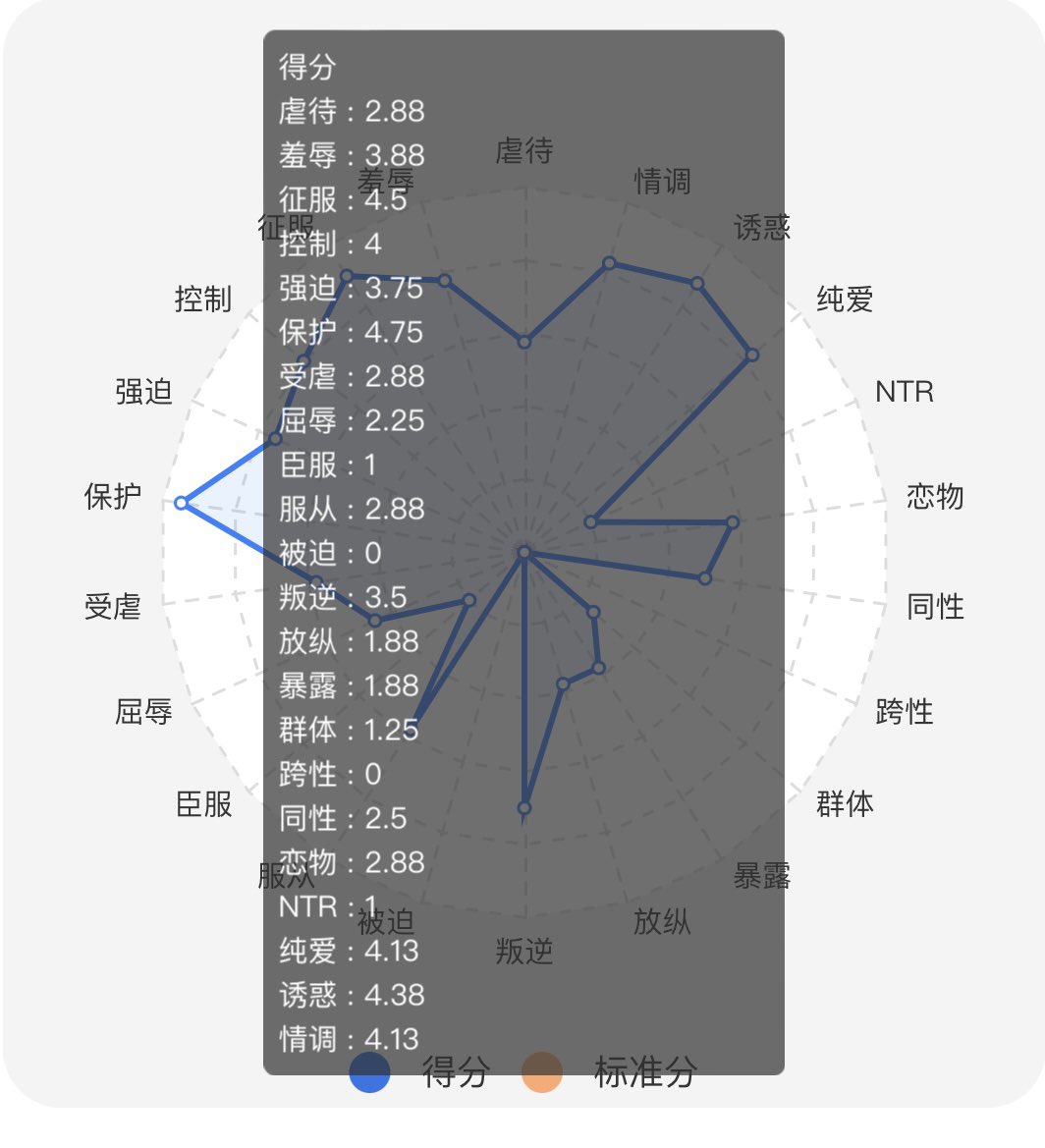 S_jiangyou's tweet photo. 合理 https://t.co/9nTUE1TLWH