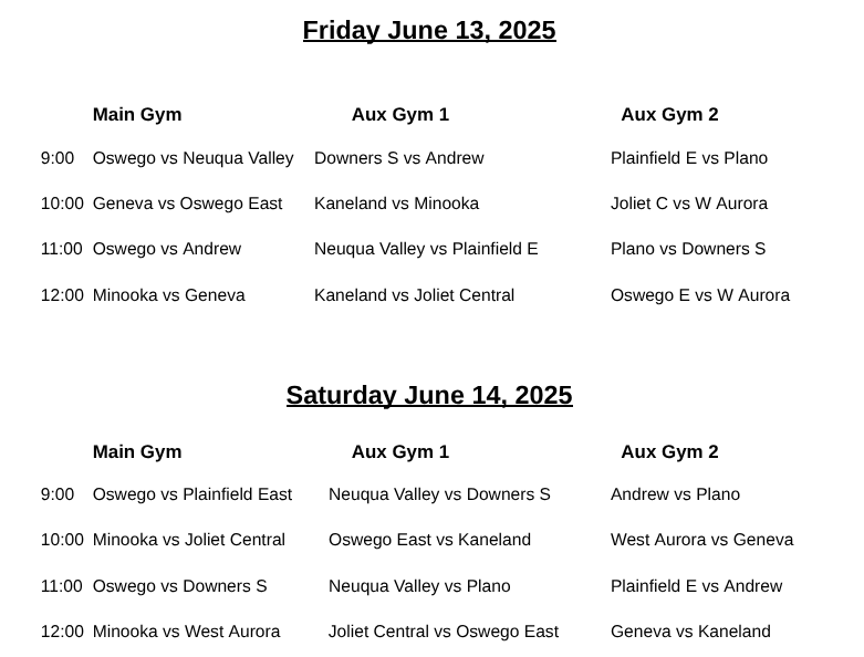 Oswego HS Boys Basketball (@ohspantherhoops) on Twitter photo Hosting our Frosh/Soph Shootout tomorrow, some great competition. Here is the schedule for the Freshman
<a href="/NVHS_Basketball/">Neuqua Basketball</a> <a href="/DGSHoops/">Zach Miller</a> <a href="/OEWolvesbball/">Oswego East Bball</a> <a href="/PEHS_BB/">Plainfield East Boys Basketball</a> <a href="/MCHSBoysBball/">Minooka Boys Basketball</a> <a href="/KanelandBBall/">Kaneland Basketball</a> <a href="/GHS_BBasketball/">Geneva High School Boys Basketball</a> <a href="/WestAuroraBball/">WestAuroraBasketball</a> <a href="/tboltbasketball/">Andrew Basketball</a> <a href="/SteelmenBB/">Steelmen Basketball</a> <a href="/ReaperHoops/">Reaper Hoops</a> Hosting our Frosh/Soph Shootout tomorrow, some great competition. Here is the schedule for the Freshman
<a href="/NVHS_Basketball/">Neuqua Basketball</a> <a href="/DGSHoops/">Zach Miller</a> <a href="/OEWolvesbball/">Oswego East Bball</a> <a href="/PEHS_BB/">Plainfield East Boys Basketball</a> <a href="/MCHSBoysBball/">Minooka Boys Basketball</a> <a href="/KanelandBBall/">Kaneland Basketball</a> <a href="/GHS_BBasketball/">Geneva High School Boys Basketball</a> <a href="/WestAuroraBball/">WestAuroraBasketball</a> <a href="/tboltbasketball/">Andrew Basketball</a> <a href="/SteelmenBB/">Steelmen Basketball</a> <a href="/ReaperHoops/">Reaper Hoops</a>