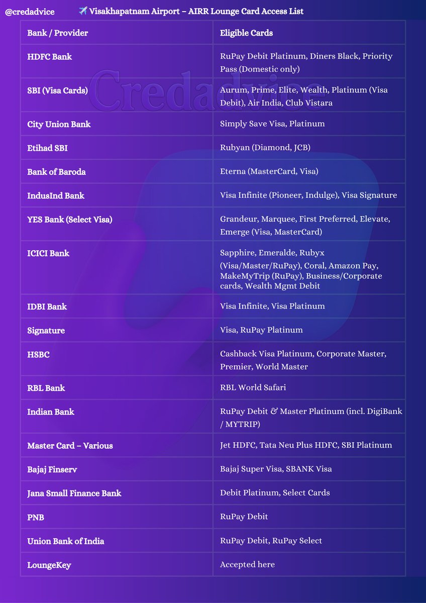 CashbackPointsclub tweet media