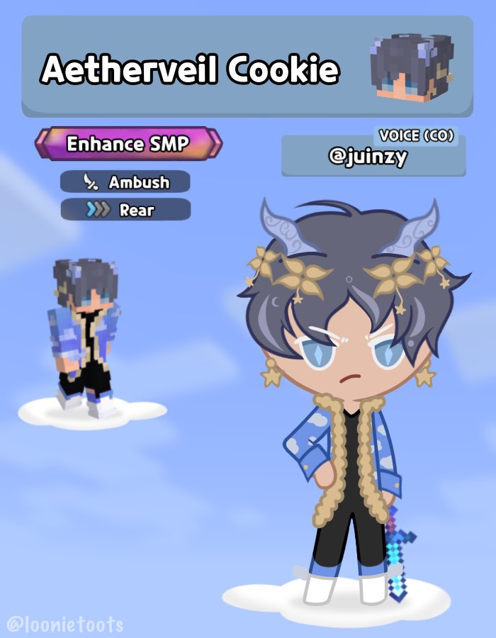 art style test ☁️🍪

#juinzyfanart